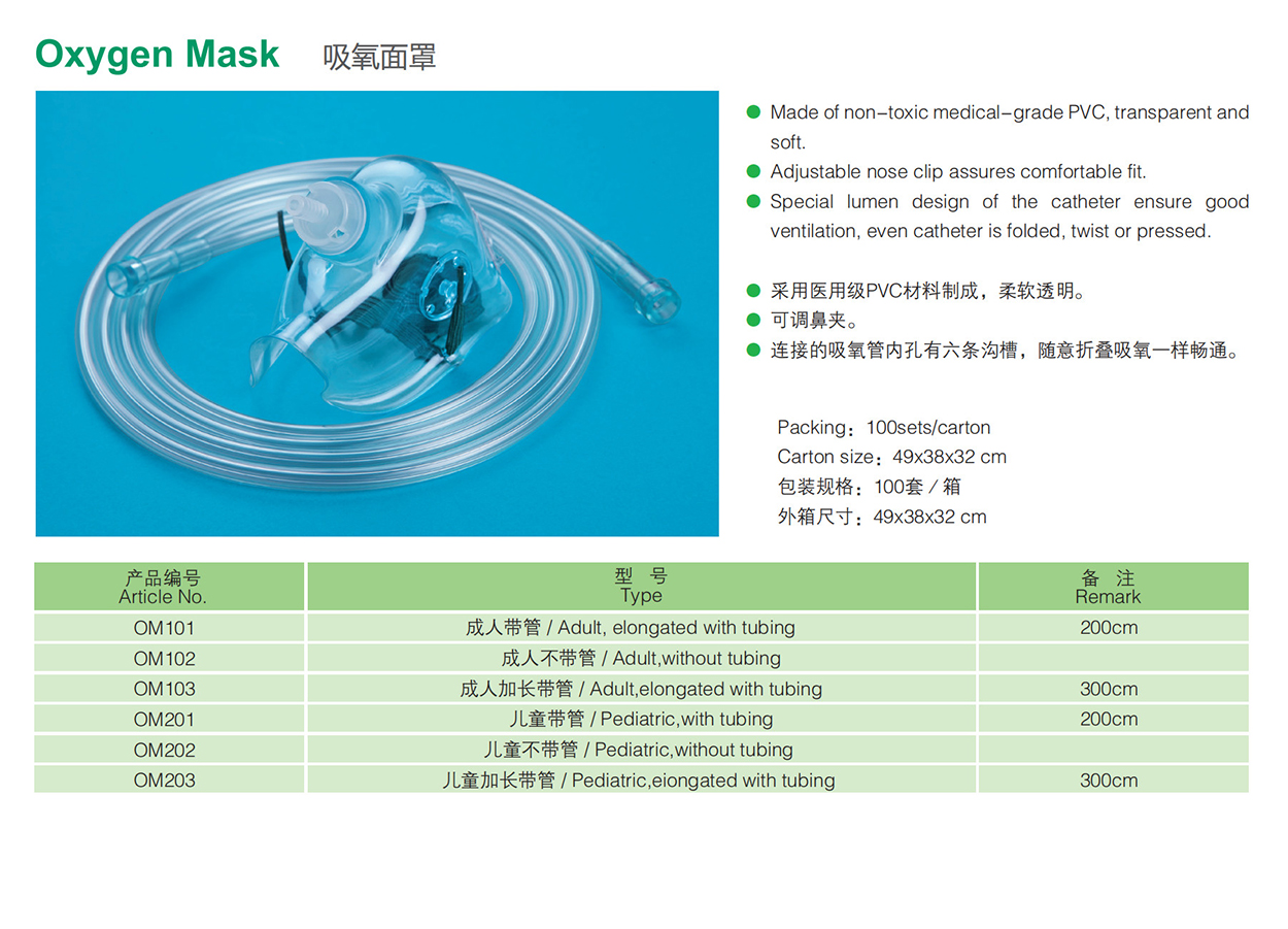 Mask(图1)